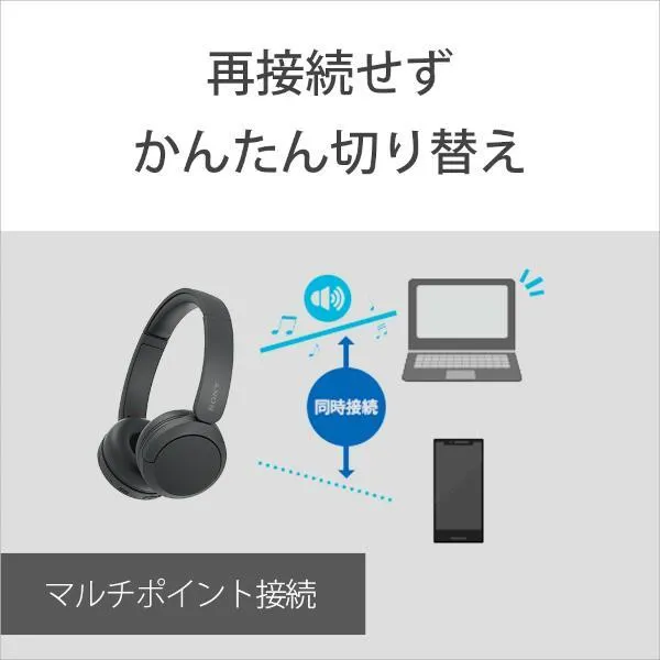 ブルートゥースヘッドホン ホワイト ソニー WH-CH520 WZ