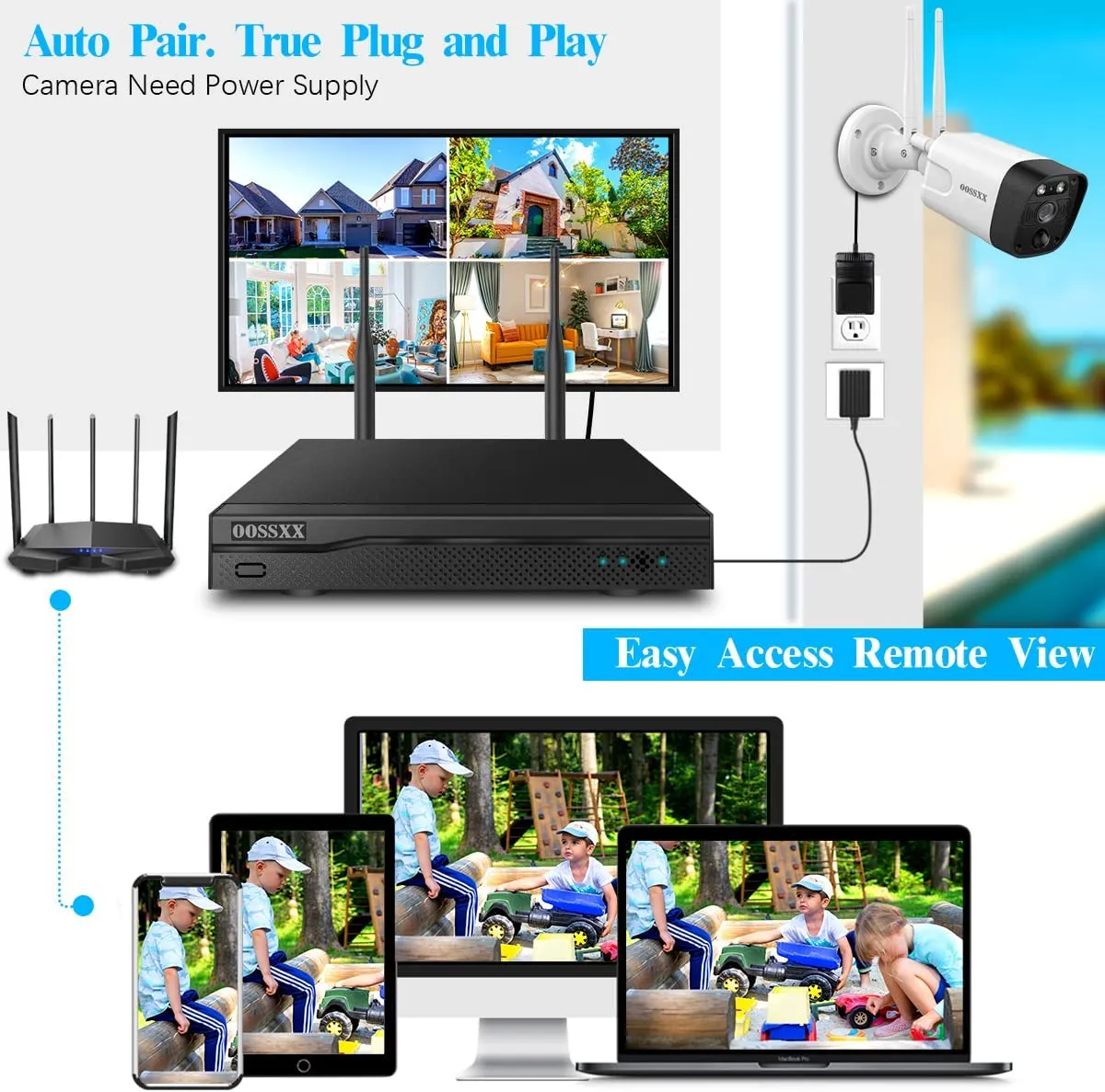 (2-Way Audio & PIR Detection) Dual Antennas Outdoor Wireless Security Camera System 5.0MP Wi-Fi Video Surveillance