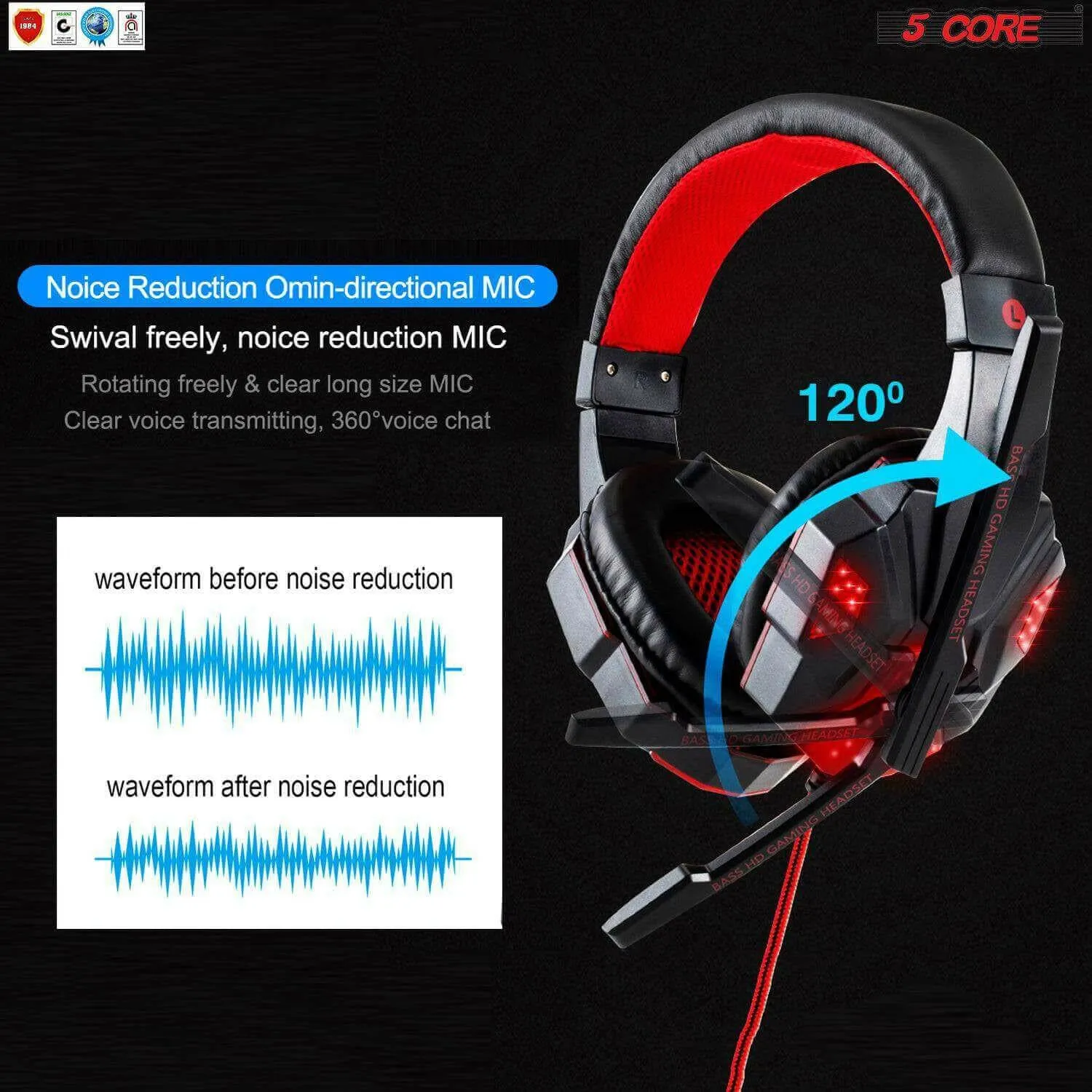 5 CORE Gaming Headset for PS4 PC One PS5 Console Controller, Noise