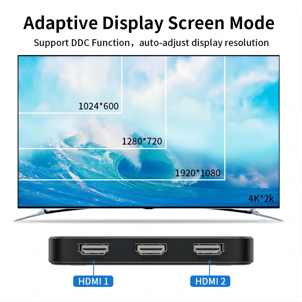 Acasis 2-in-1 4K 60Hz HDMI USB 3.0 KVM Switch 2 PC Share 1 Monitor