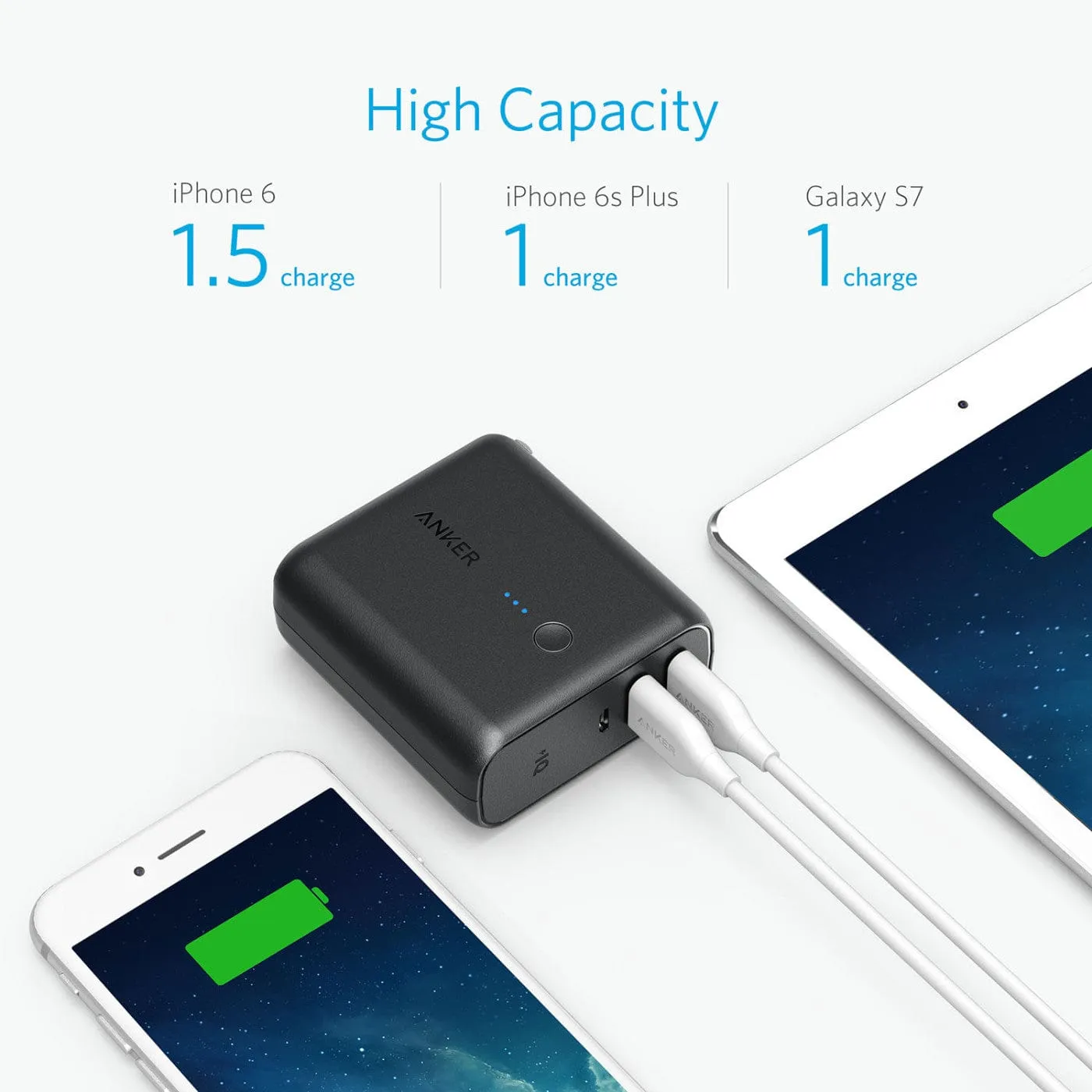 Anker - PowerCore Fusion 5000mAh