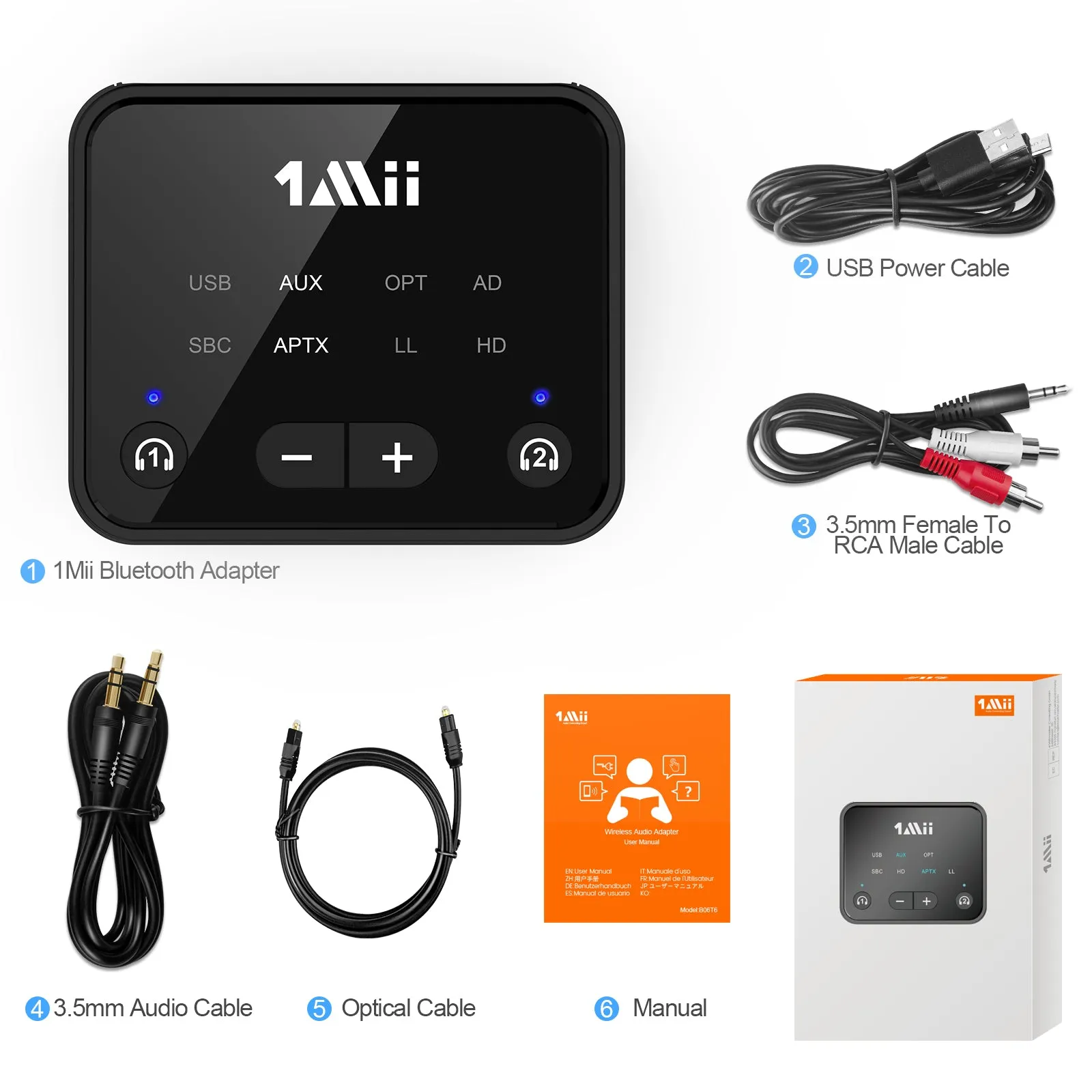 B06T6 Bluetooth 5.3 Transmitter