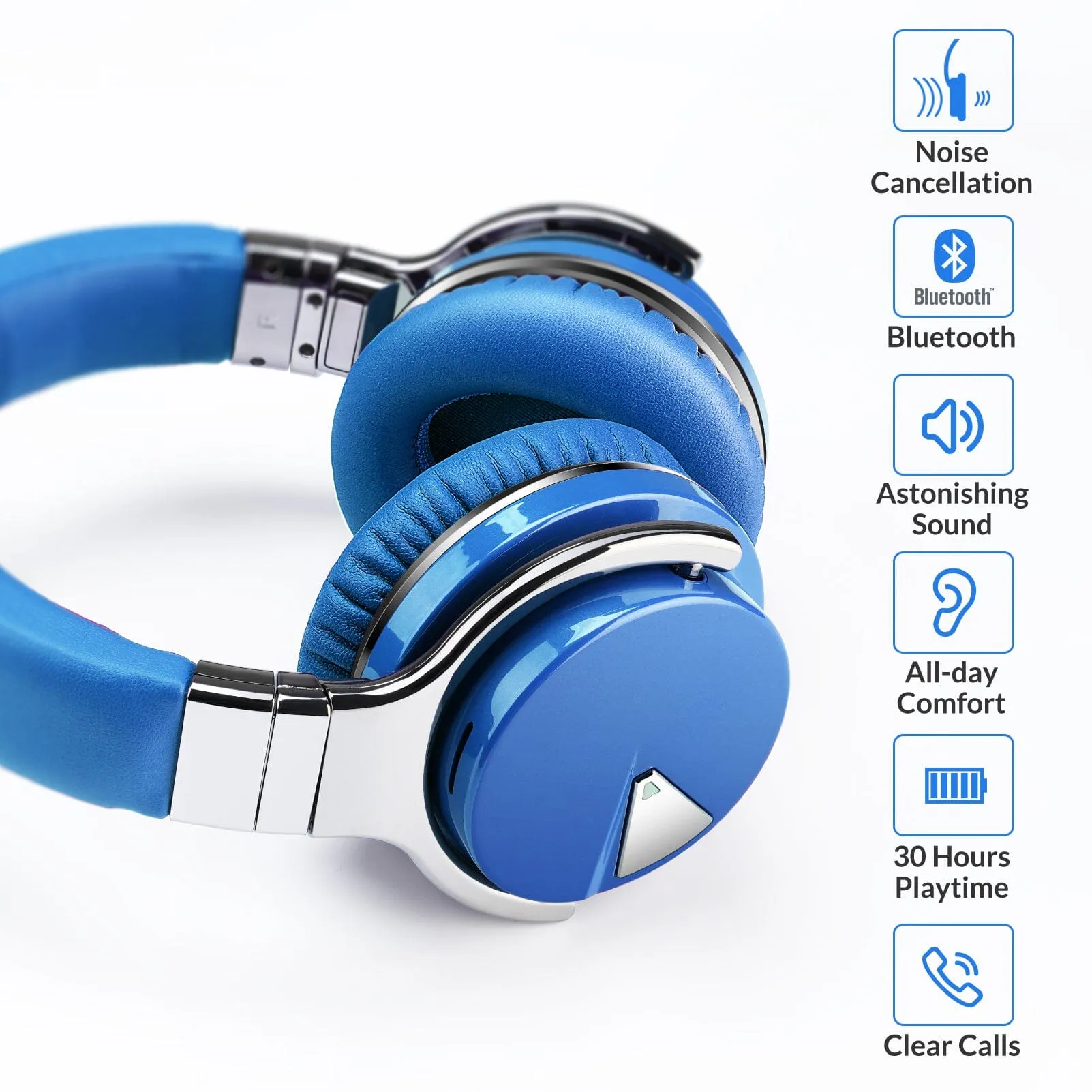 E7 Active Noise Cancelling Bluetooth Over-ear Headphones