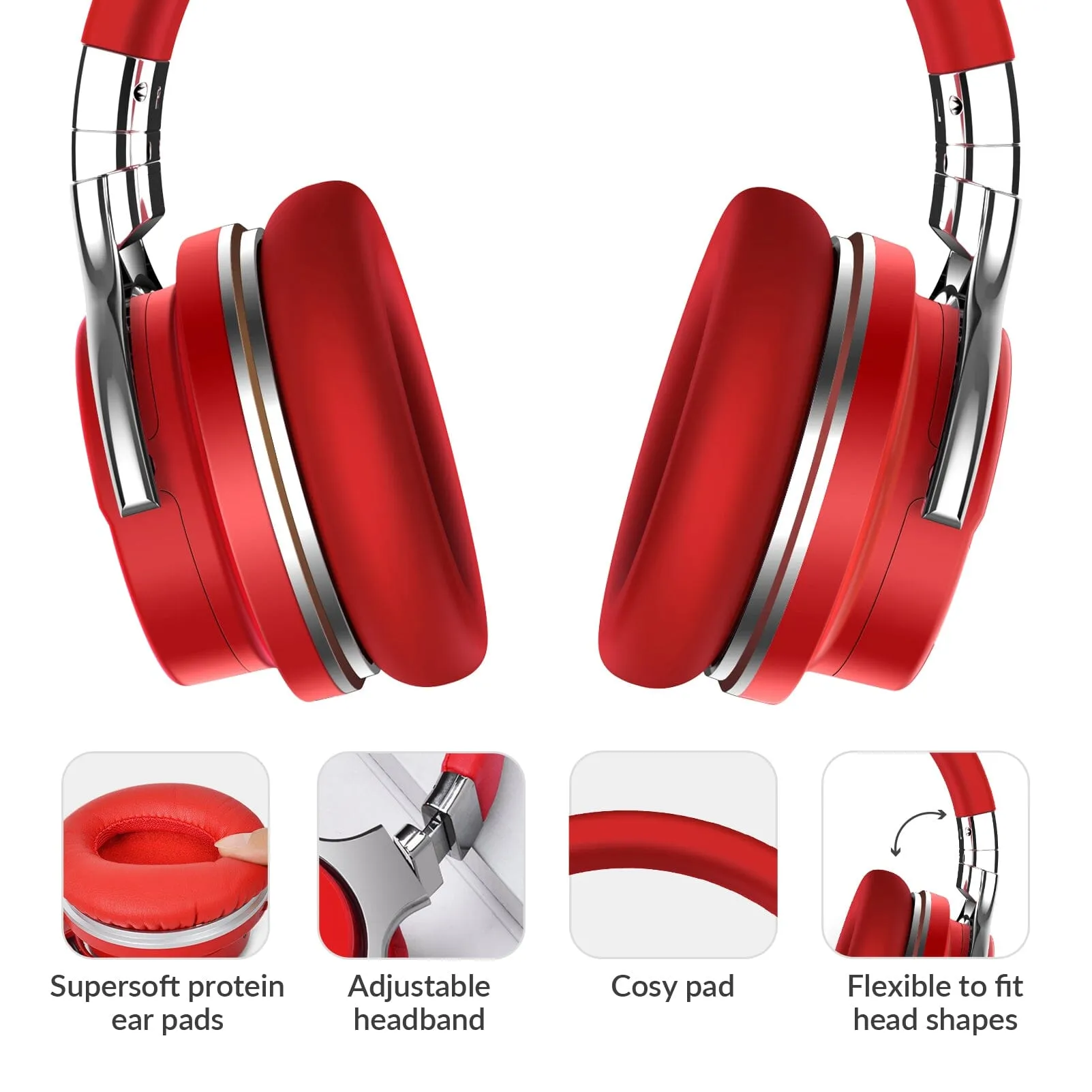 E7 Active Noise Cancelling Bluetooth Over-ear Headphones