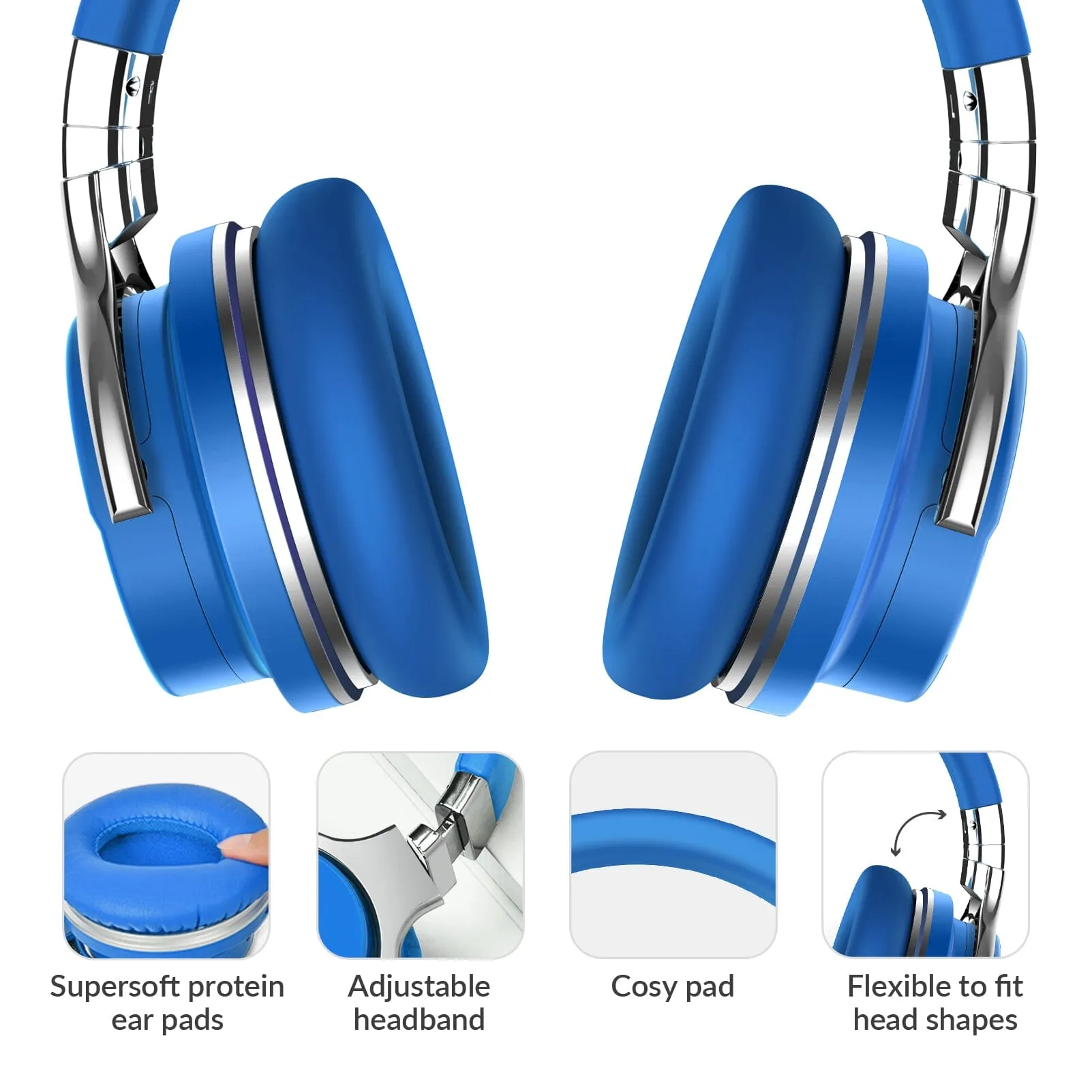 E7 Active Noise Cancelling Bluetooth Over-ear Headphones