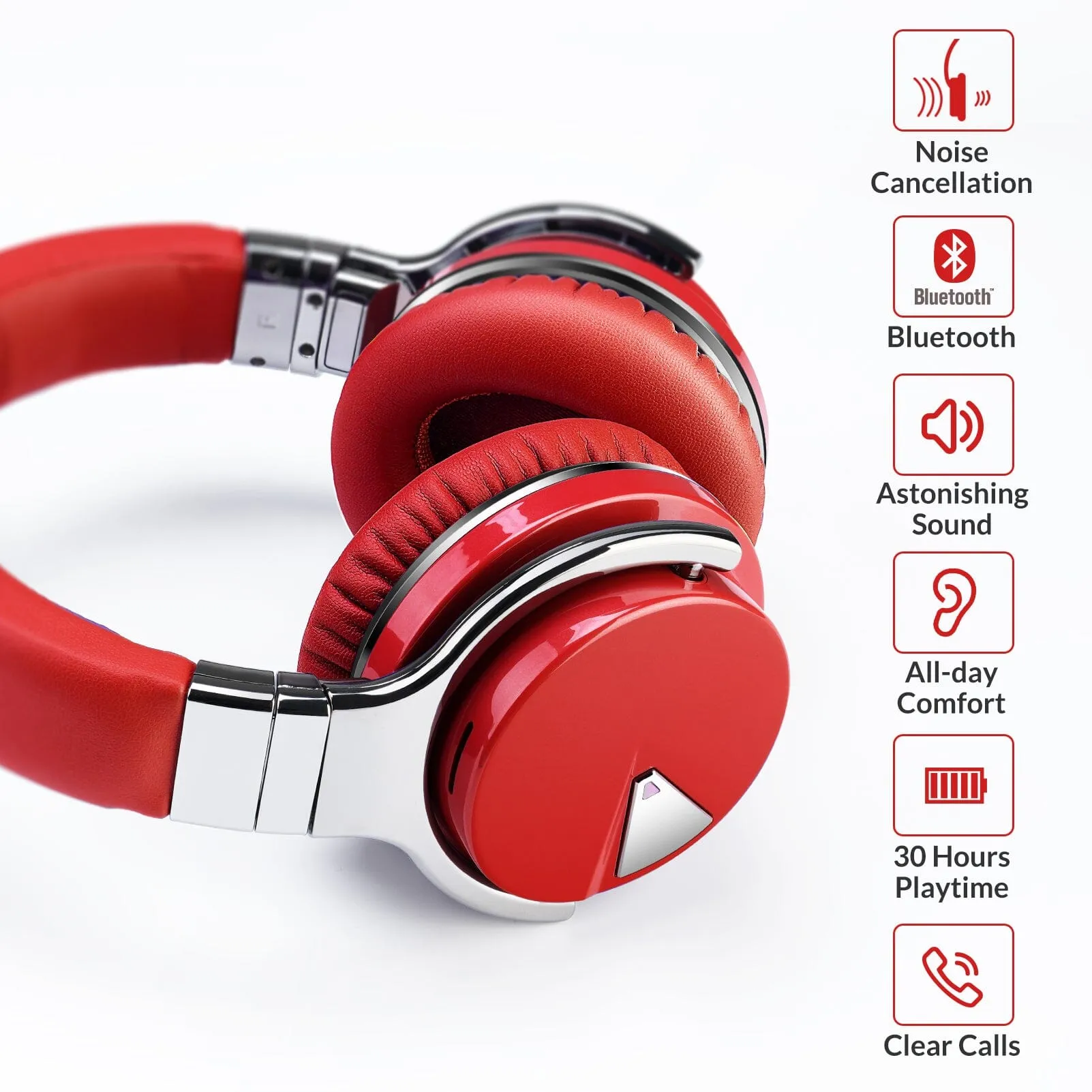 E7 Active Noise Cancelling Bluetooth Over-ear Headphones