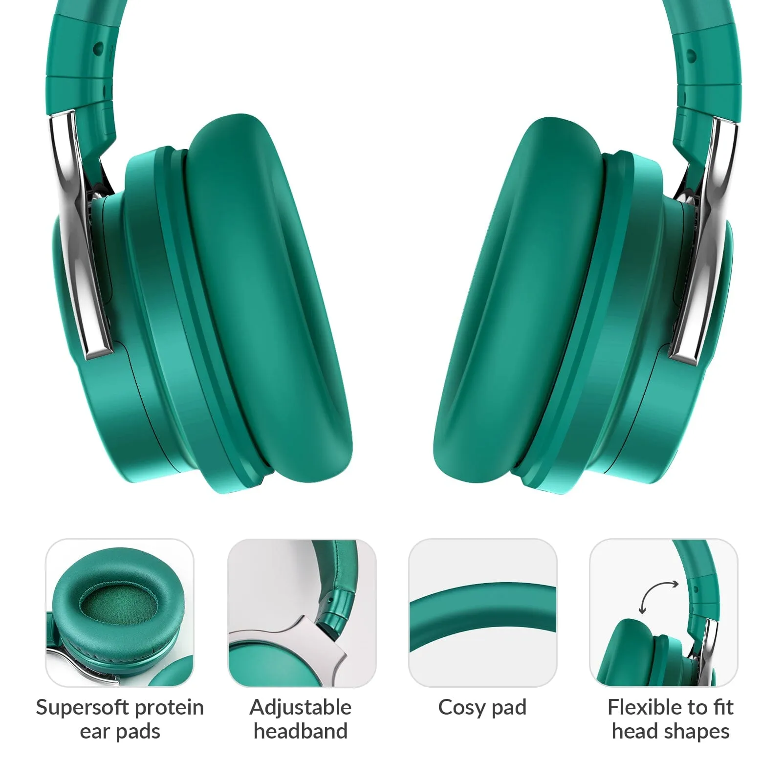 E7 Active Noise Cancelling Bluetooth Over-ear Headphones