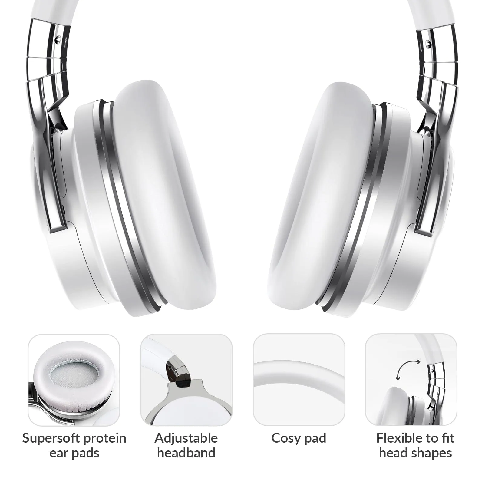 E7 Active Noise Cancelling Bluetooth Over-ear Headphones