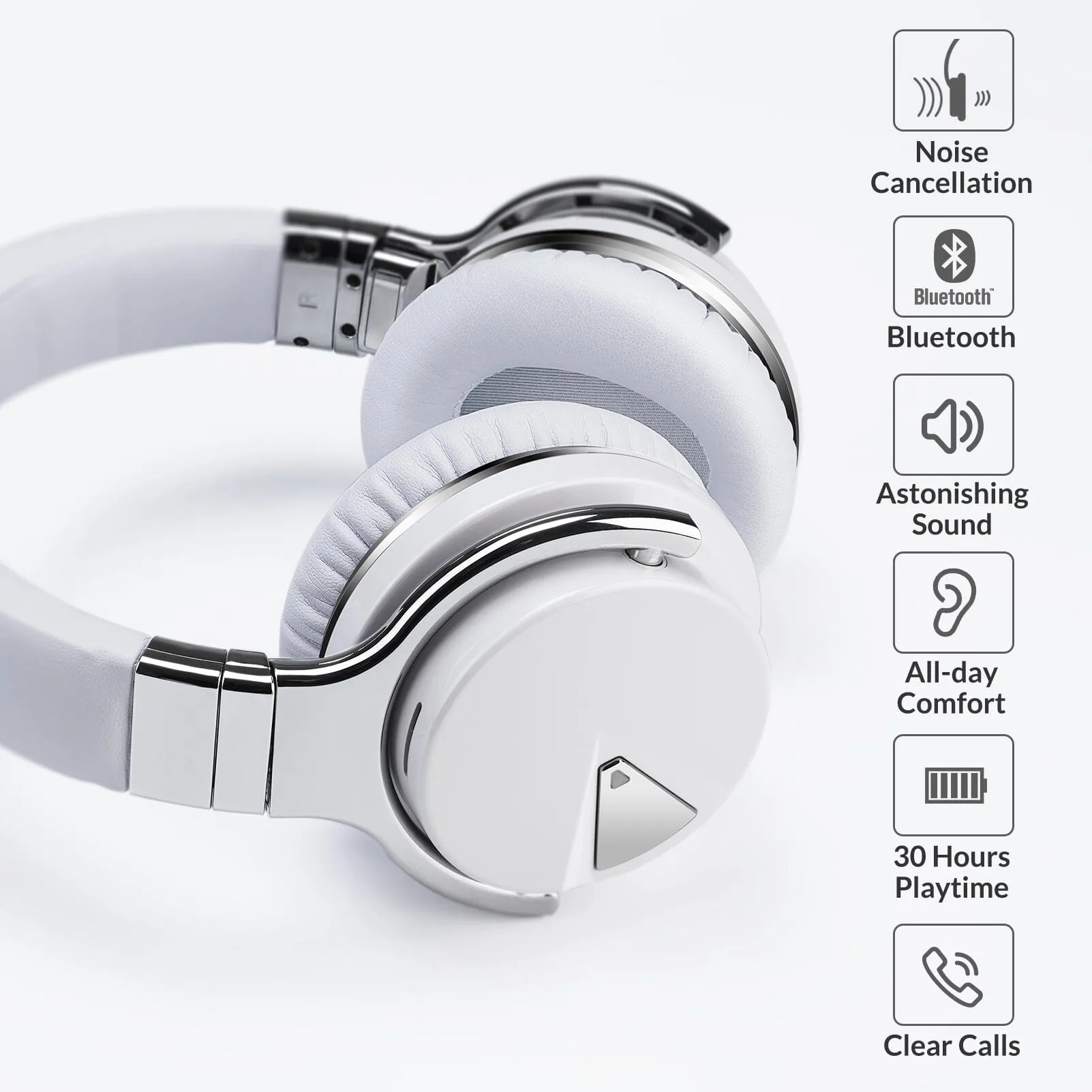 E7 Active Noise Cancelling Bluetooth Over-ear Headphones