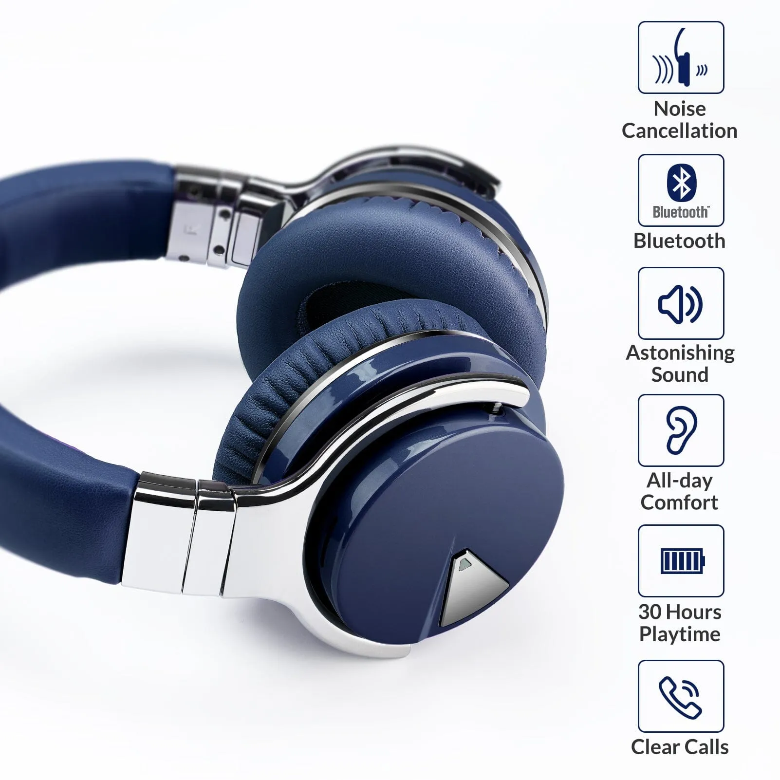 E7 Active Noise Cancelling Bluetooth Over-ear Headphones