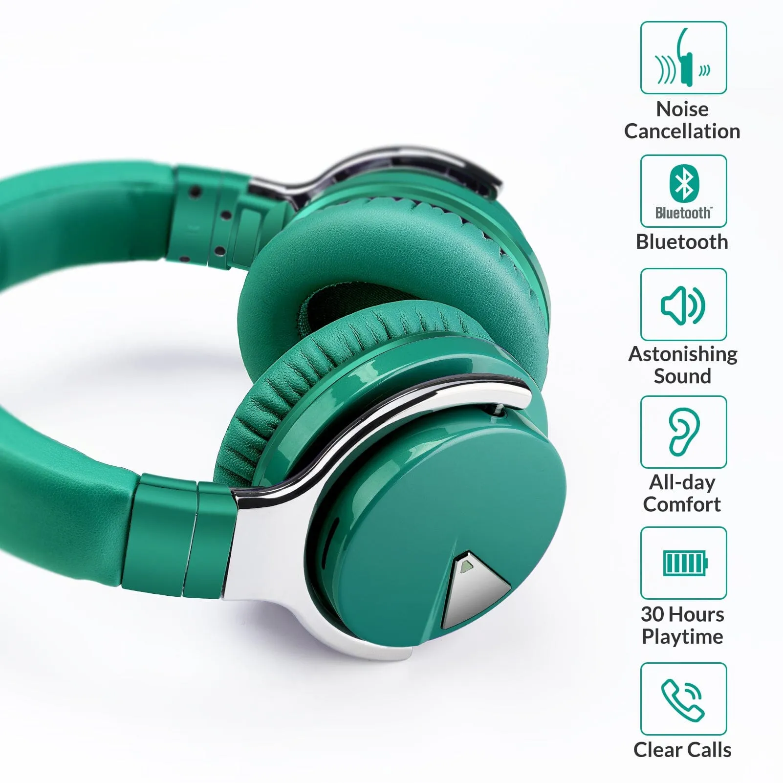 E7 Active Noise Cancelling Bluetooth Over-ear Headphones