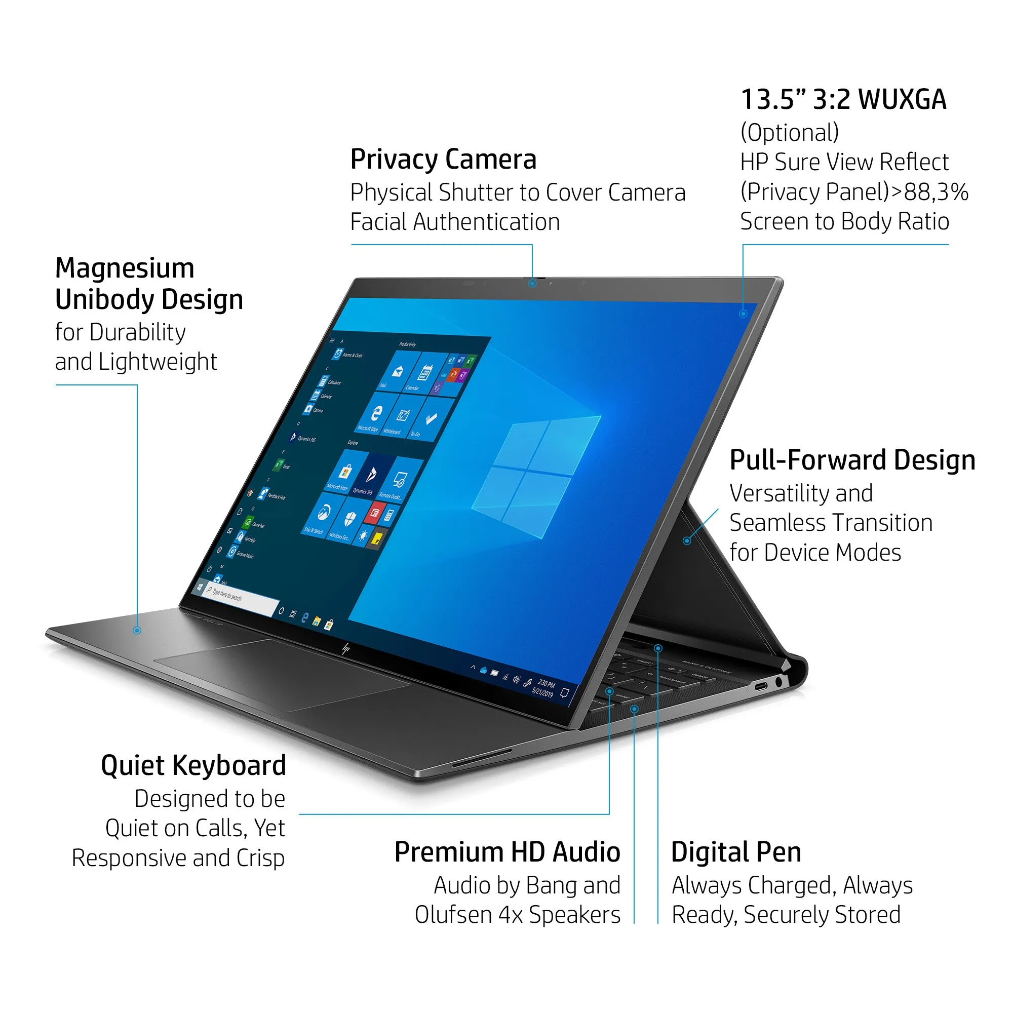 HP Elite Folio Hybrid (2-in-1) 34.3 cm (13.5") Touchscreen WUXGA  Qualcomm Snapdragon 8CX 8 GB LPDDR4x-SDRAM 256 GB SSD Wi-Fi 5 (802.11ac) Windows 10 Pro Black