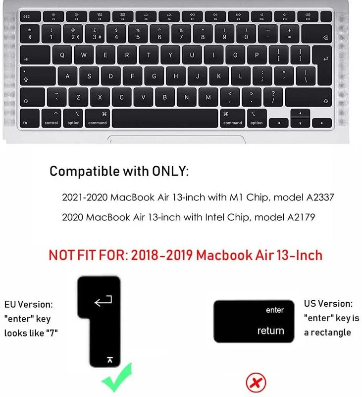 Keyboard Protector for MacBook Air 13-inch (2020) & M1, 2020 - EU Layout