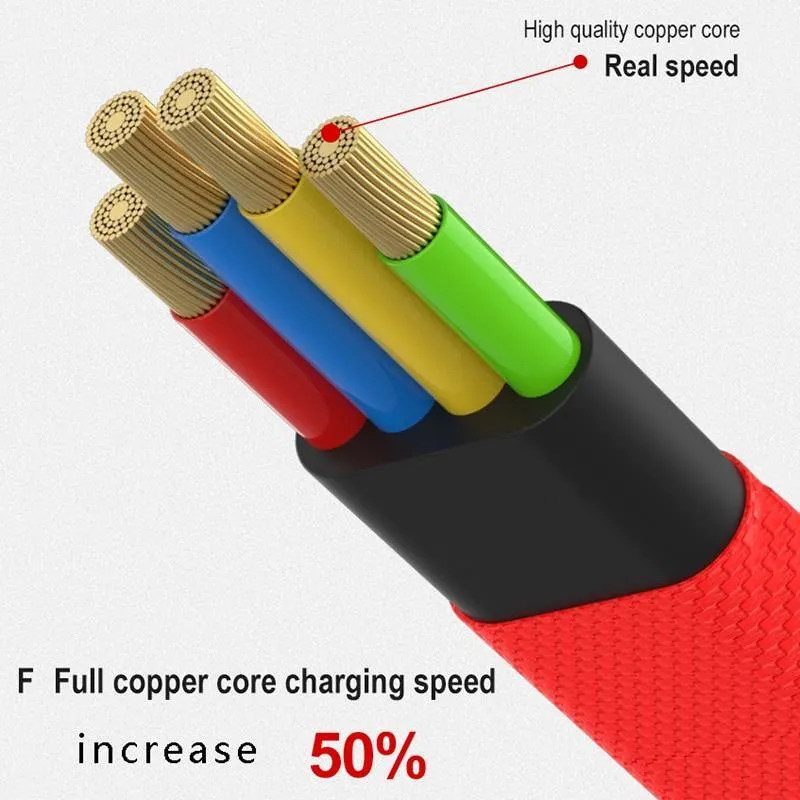 Micro USB Type C Fast Charging Mobile Phone Charger Cable for Samsung Galaxy - Xiaomi Portable Keychain USB Data Cable