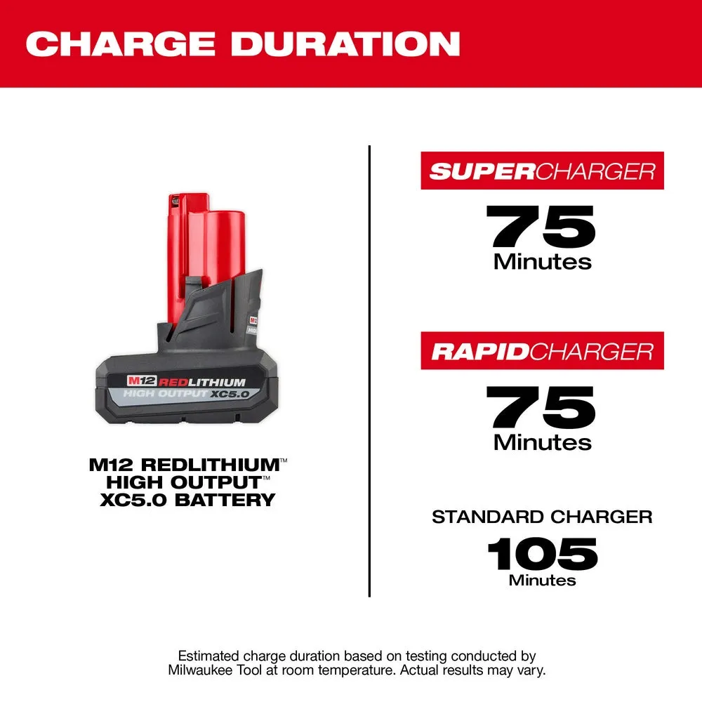 Milwaukee 2486-22 M12 FUEL 12V 1/4" Straight Die Grinder Kit w/ 5AH Battery