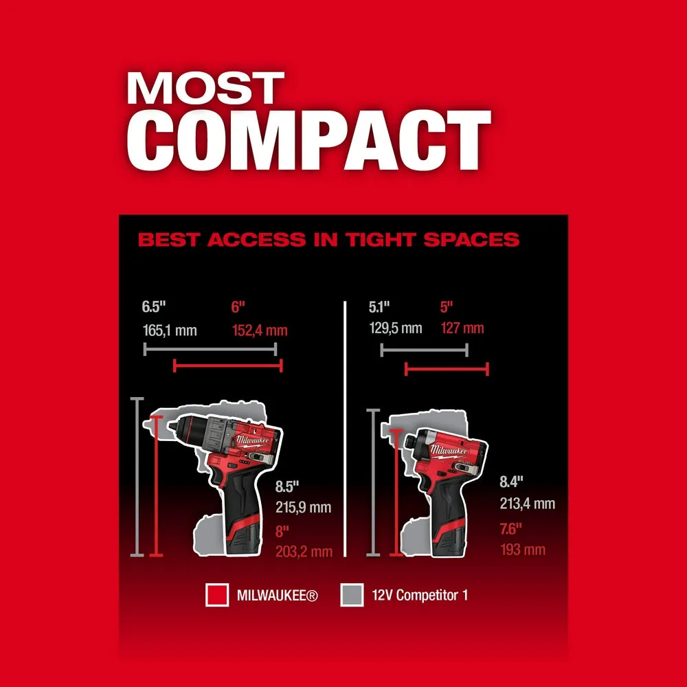 Milwaukee 3497-22BS M12 FUEL 12V 2-Tool Combo Kit w/ M12 Detail Sander