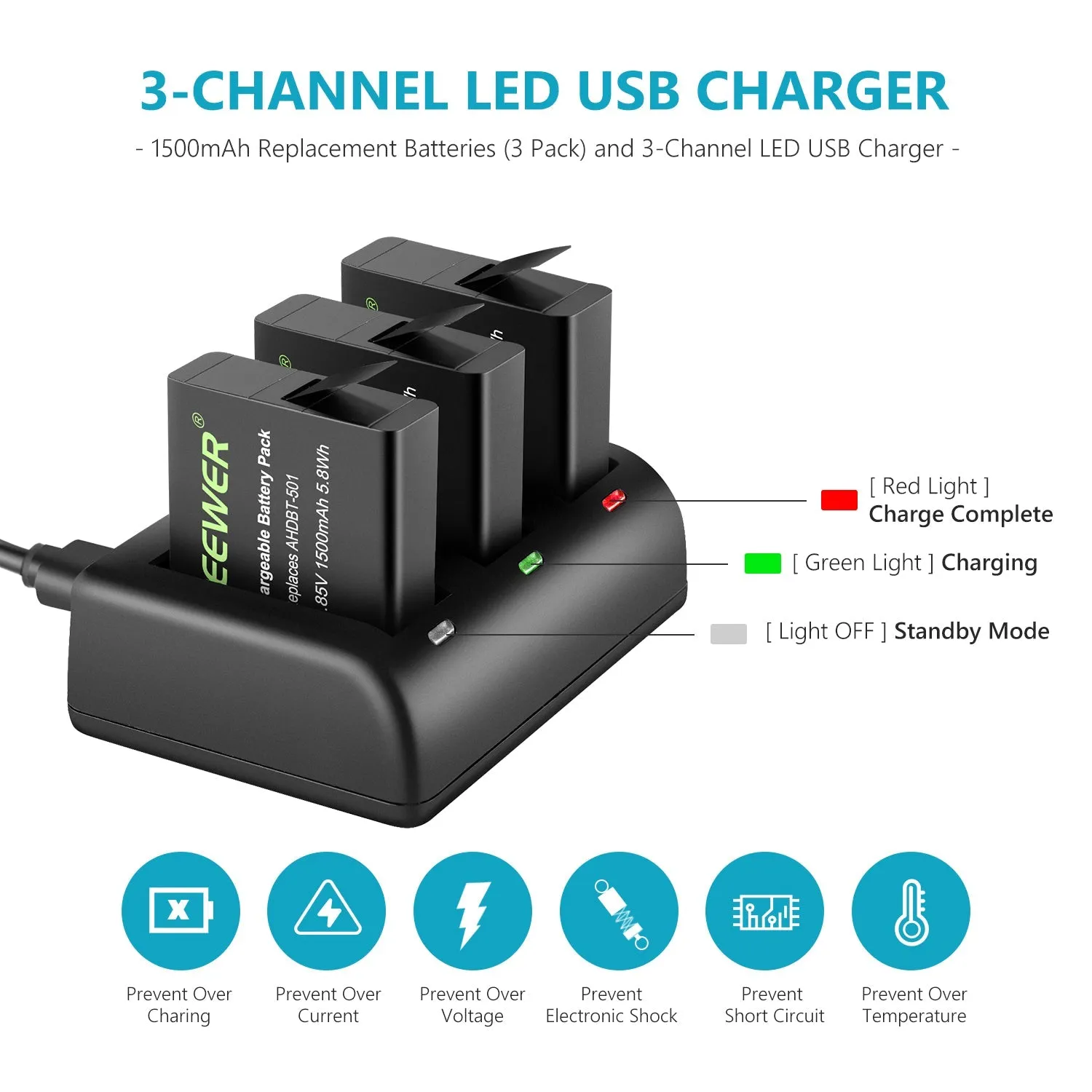 NEEWER 3-Pack Battery and Charger Compatible with Gopro Hero 5/6/7