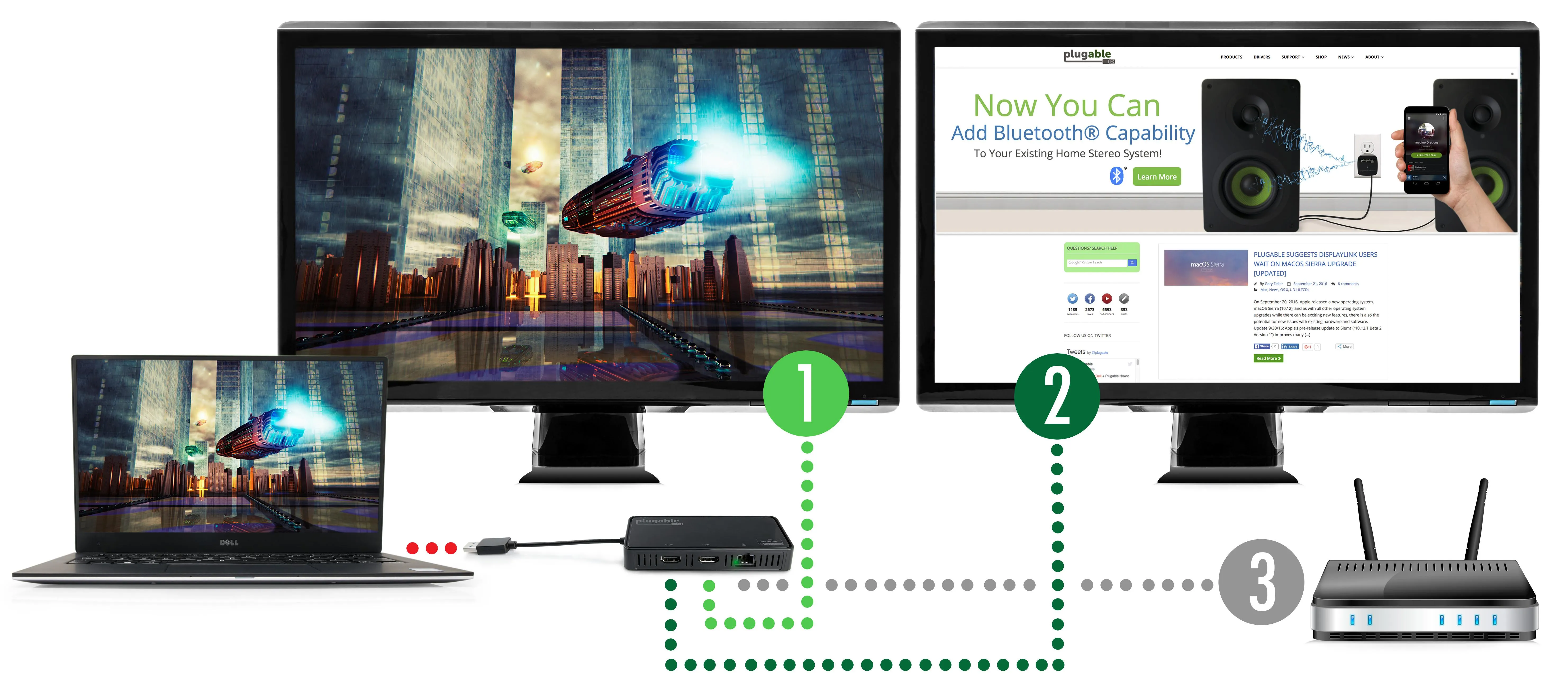 Plugable USB 3.0 Dual 4K HDMI 2.0 and Gigabit Ethernet Adapter