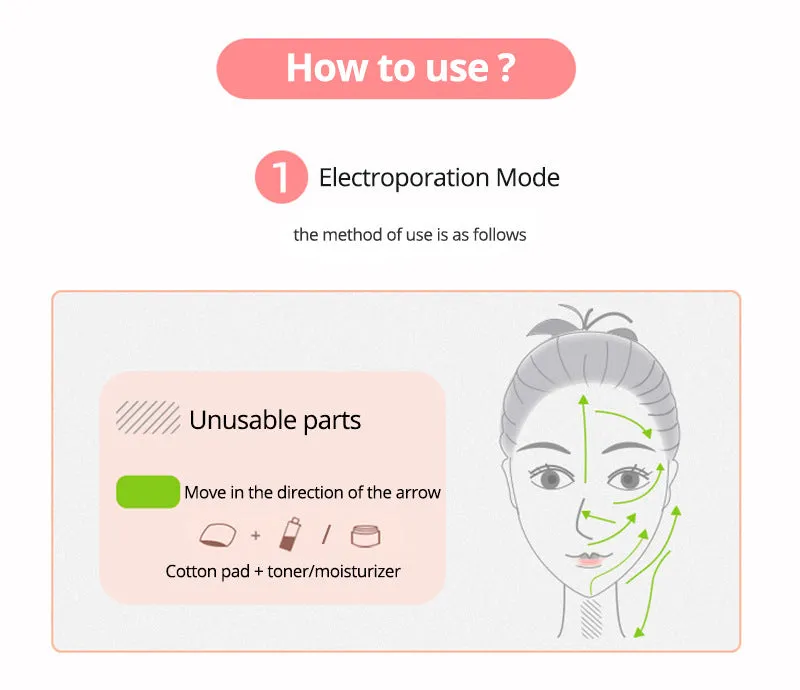 Radio Mesotherapy Electroporation Facial Care Instrument Whitening