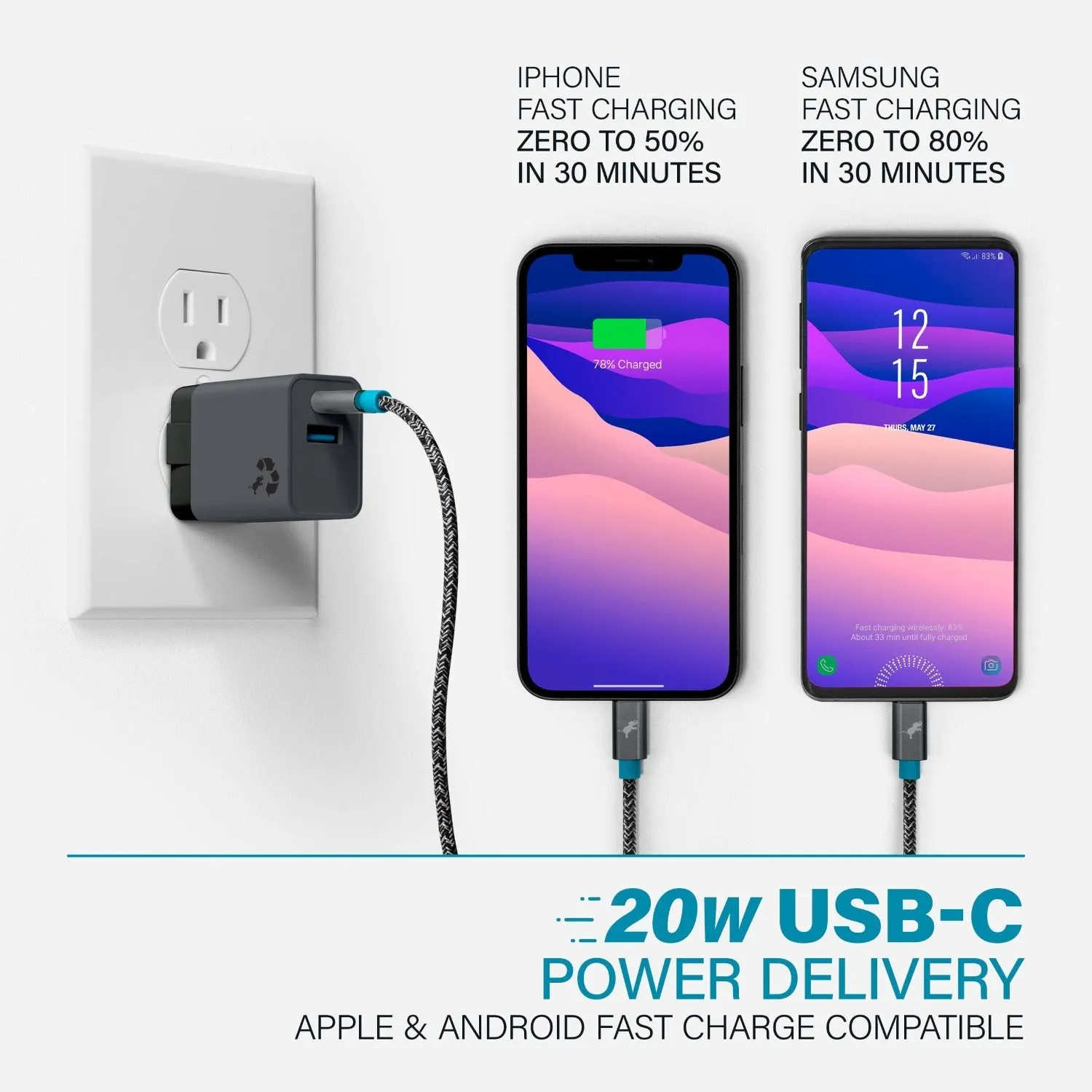 Recycled Mini Wall Charger