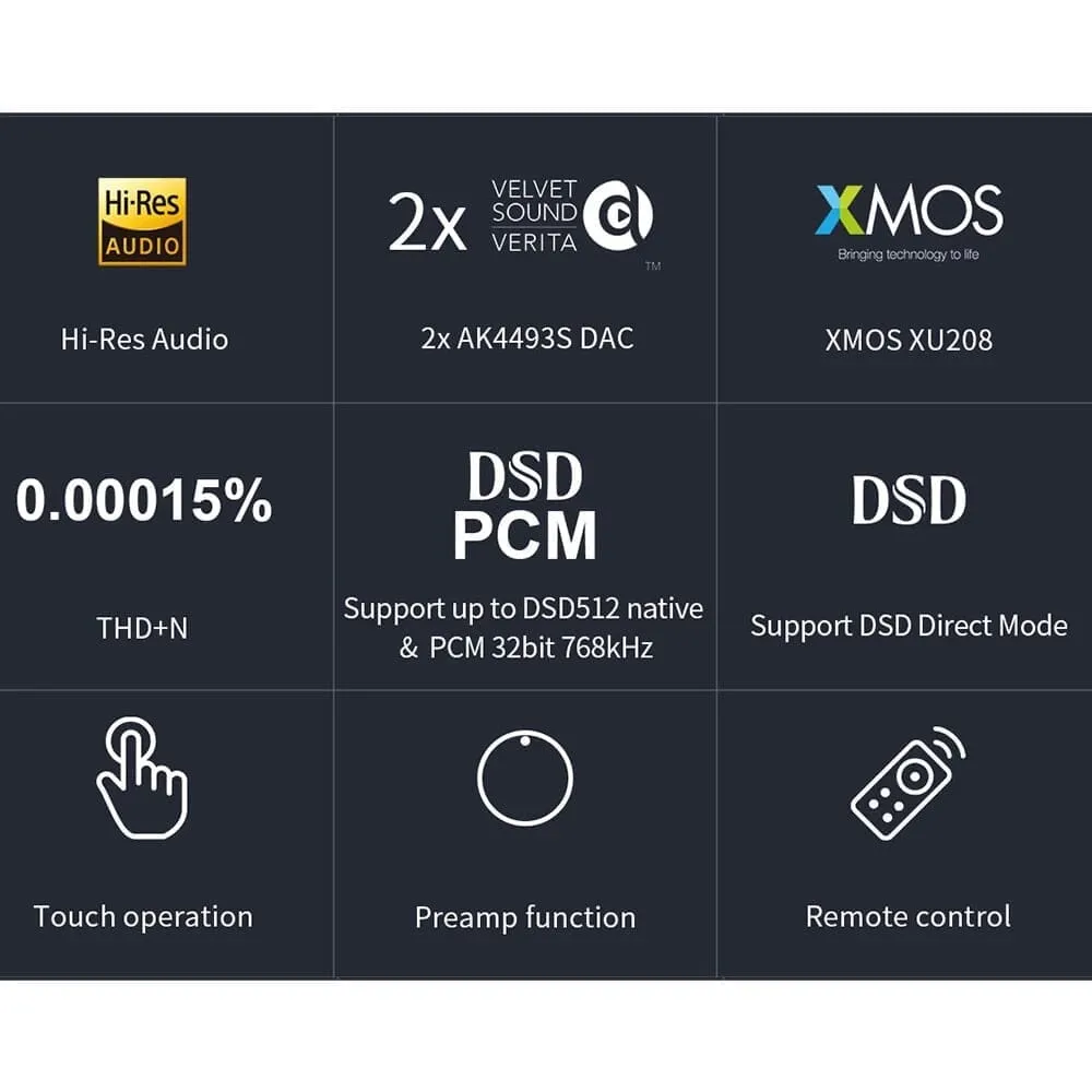 TOPPING E30 II 2× AK4493S Decoder DAC With Remote Control Hi-Res Decoder