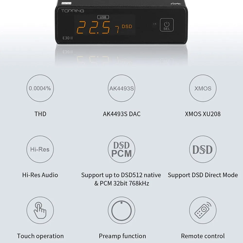 TOPPING E30 II Lite AK4493S Decoder Digital to Analog Convertor (DAC)