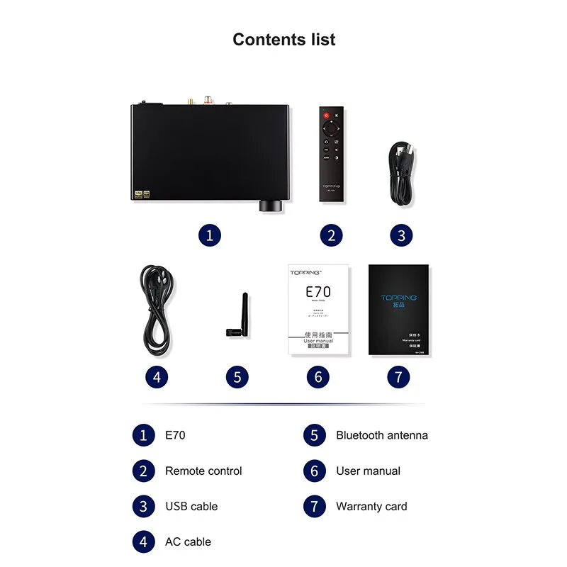 TOPPING E70 ES9028Pro DAC XU316 Bluetooth 5.1 Decoder Support 32Bit/768kHz DSD512