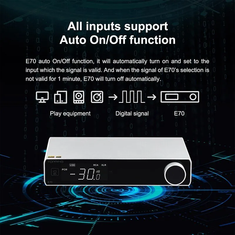 TOPPING E70 ES9028Pro DAC XU316 Bluetooth 5.1 Decoder Support 32Bit/768kHz DSD512