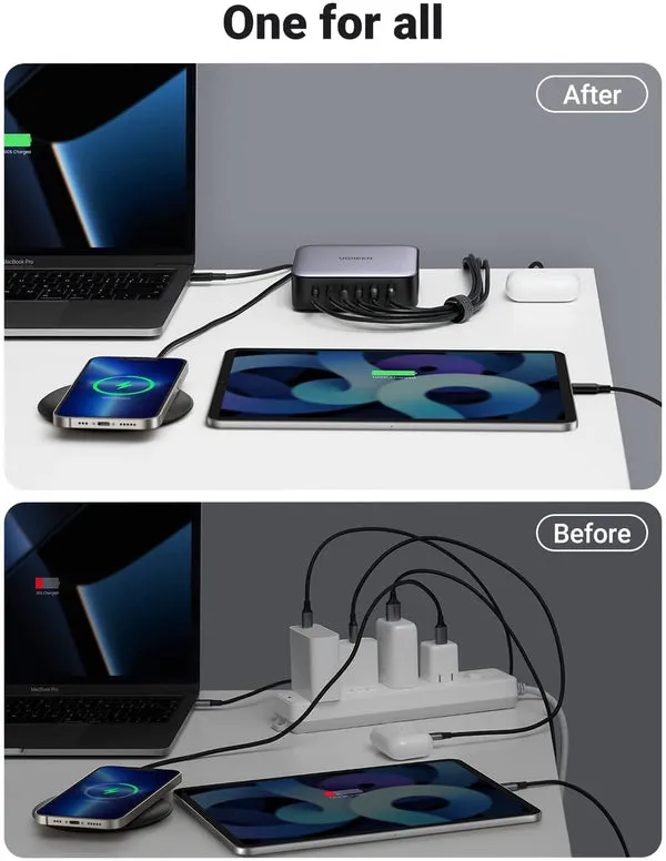 Ugreen 40915 Gan Nexode 200W Desktop Charger