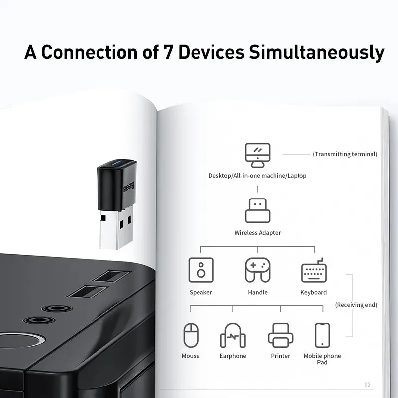 USB Bluetooth Adapter Dongle Bluetooth 5.1 Audio Receiver Transmitter FREE SHIPPING