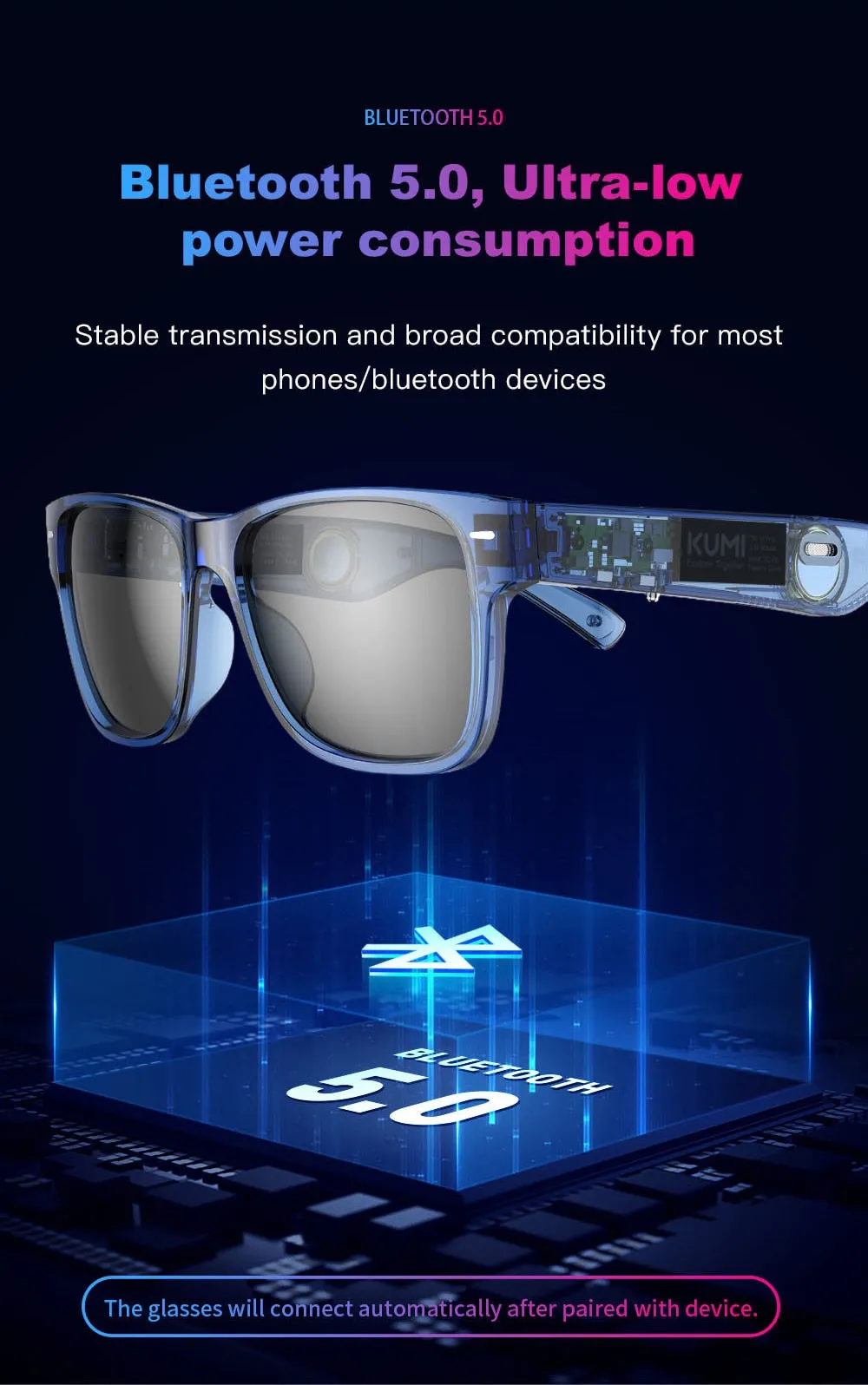 Waterproof Bluetooth Music Smart Glasses Polarized Sunglasses