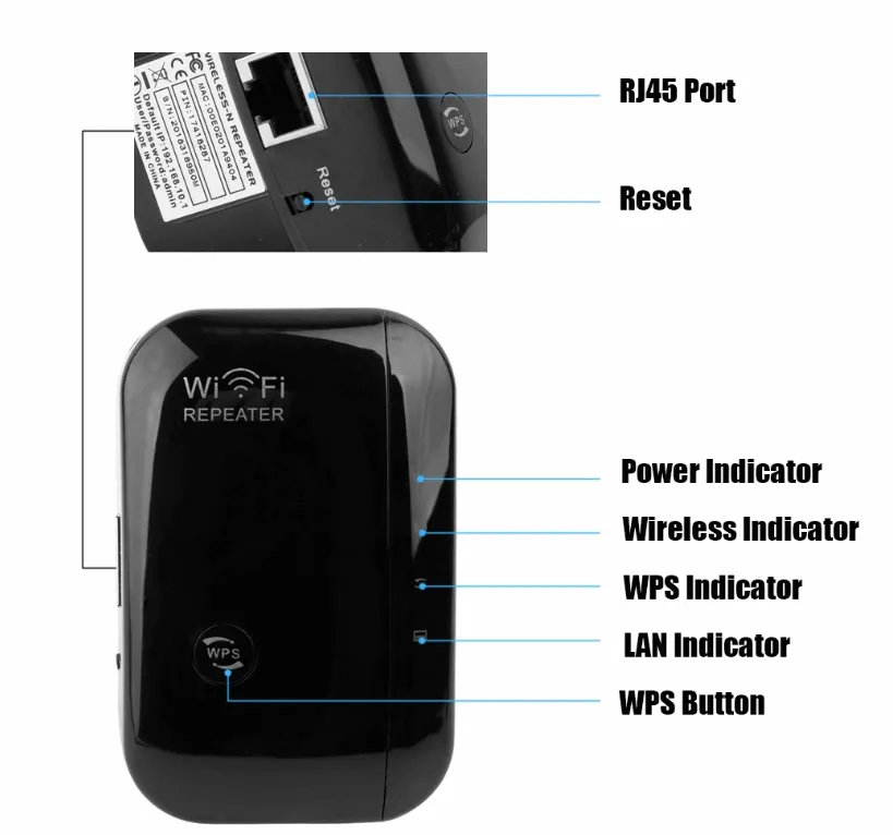 Wifi Signal Amplifier Booster