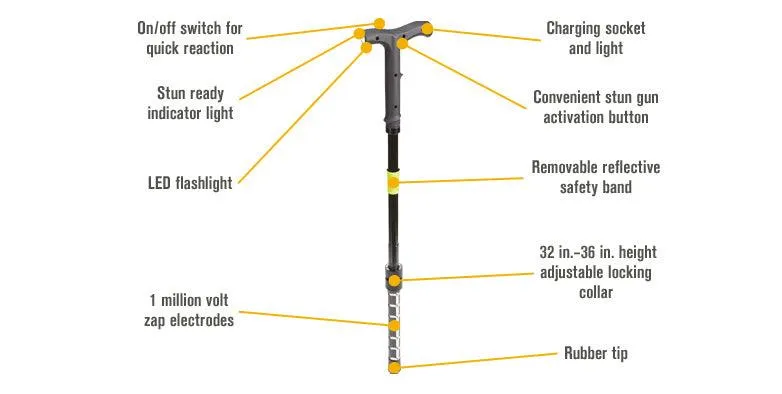 ZAP Cane 1 Million Volt